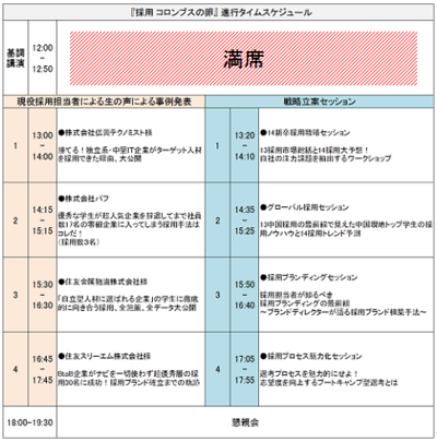 基調講演満席表示 基調講演満席表示